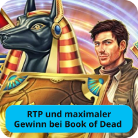 Book of Dead slot RTP Book of Dead RTP